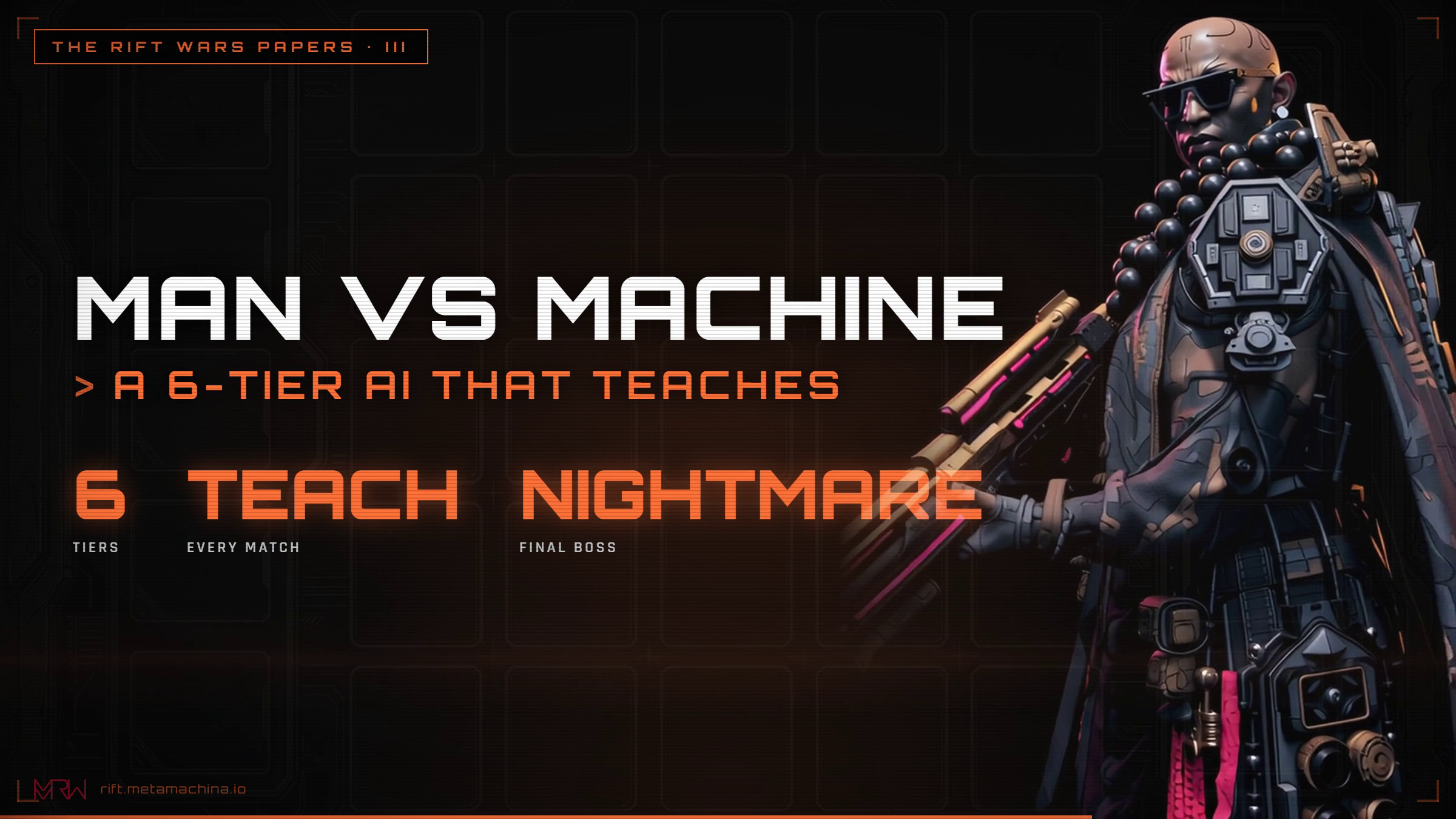 Man vs Machine