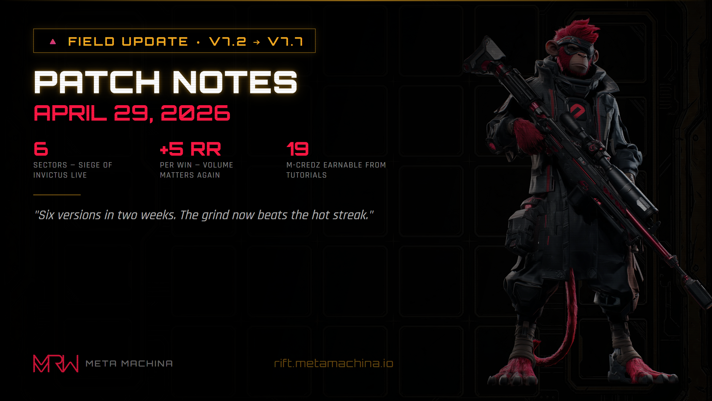 Patch Notes: April 29, 2026