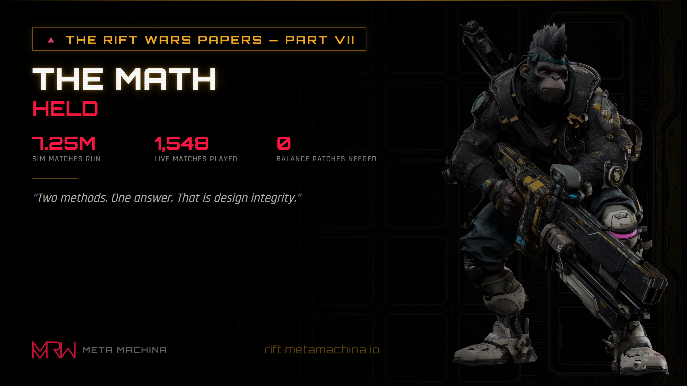 The Math Held